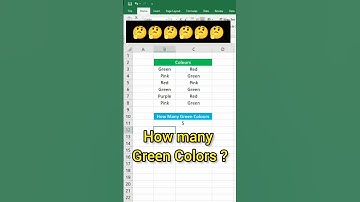 Countif Formula in Excel 🔥 #exceltricks #excelfunction #exceltips #excel