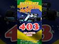 Ultimate F1 Career Mode #403 - Brazil 2019