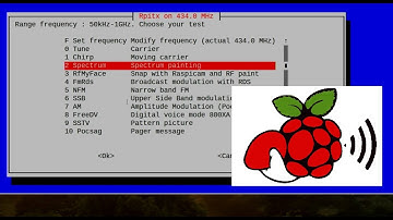 Radio hacking  - setup of Raspberry Pi - installation of Raspbian, RTL-SDR, RPITX ,  static IP