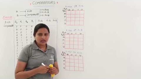 Comparators Part 1