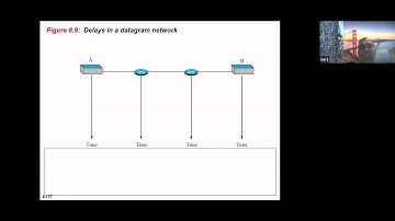 DC Module 4 07 04 2020 P3