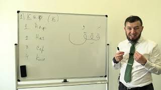 Арабский алфавит. Урок № 7. Буквы "Фа" и "Каф" (ف  ق) ​​​ #АрабиЯ​​​​​​ #нарзулло
