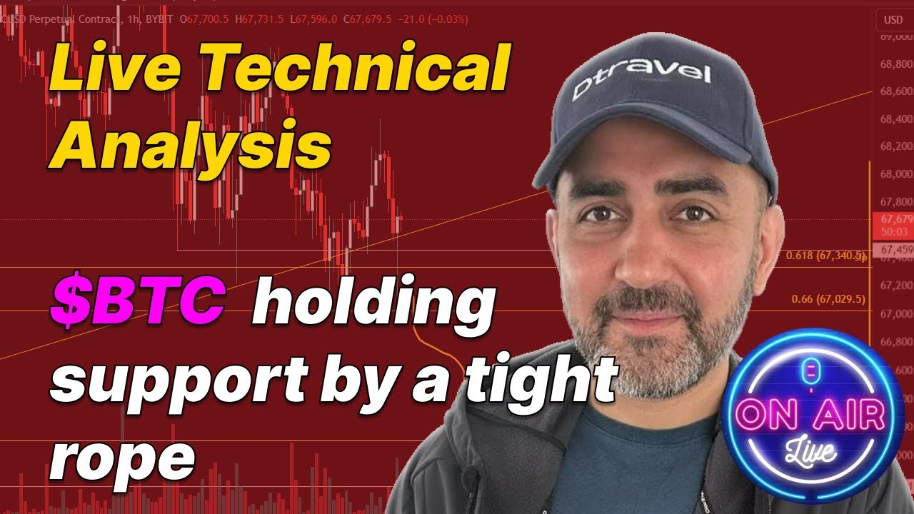Live Technical Analysis: $BTC holding support by a tight rope - YouTube