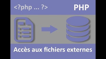 Accéder au contenu des fichiers externes en PHP