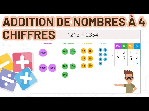Addition De Nombres à 4 Chiffres