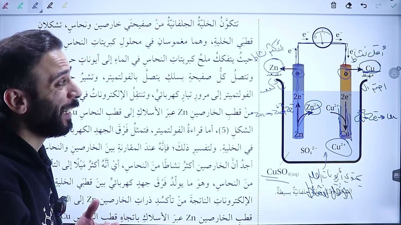الخلايا الغلفانية  - الوحدة الثانية - كيمياء صف تاسع - منهاج جديد - الفصل الثاني
