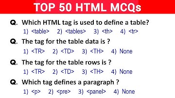 HTML MCQ Questions and Answers | HTML MCQs for Exams and Interview