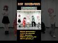 トンツカタンタン/クレイジーウォウウォ！！【倉夢ぴこ/紫央なのは/サクラリナ/釈迦堂メルト/与璃つづく】　#shorts #vtuber #踊ってみた　2.5次元Vtuberで踊ってみた