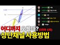 &#39;여기&#39; 뚫리면 어디까지 오르나! 상단채널 돌파로 보는 비트코인 가격 예측