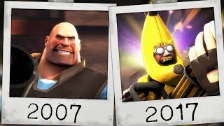 10 Years of TF2 in 10 Minutes