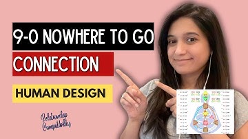 Relationship Compatibility in Human Design: Exploring the 9-0 Nowhere to Go Connection