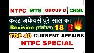 important current affairs for rrb ntpc 2019