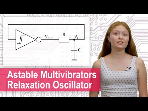 Video: Welche Art von Feedback wird in Multivibratoren verwendet?