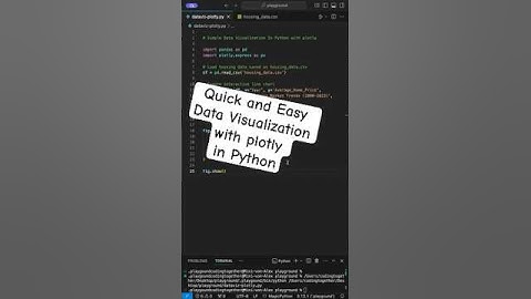 Visualize Data with Plotly in Python #python #coding #programming