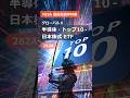 ↑当ETFの解説動画は上記リンクへ↑ #NISA #半導体 #shorts