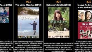 Kasumi Arimura - Best movies