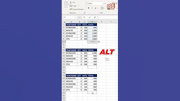 How to Multiple Data Sum in Excel | ESS INSTITUTE | EXCEL Tips