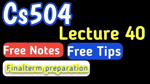 CS504 Short Lecture 40 | Vu Lecture  | What is Unit testing |CS504 Short Lectures