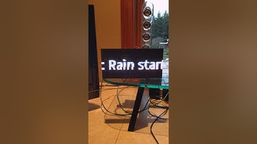Weather and Stock Ticker Raspberry Pi