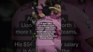 Messi’s net worth is currently equal to Inter Miami CF’s team value ($600 million).