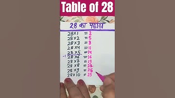 Table of 28 #trending #maths #tabletrick #mathstricks #shortvideo #viralvideo #tablelearningtrick