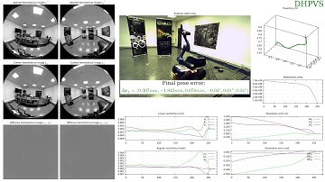 Dual-Hemispherical Photometric Visual Servoing - IEEE Robotics and Autonomous Letters, 2024