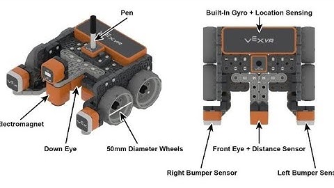 Understanding Features Of The VEXcode VR Robot @vigneshperumal7512