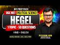 Hegel | UGC NET Political Science mcq questions