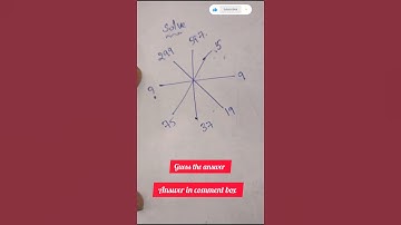 guess the answer #maths #tricks #mathstricks #easy #mathematics #simple #easylearning #eduwise4u