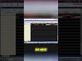 Forex Trading: IB vs. FX Broker Commissions Explained #shorts
