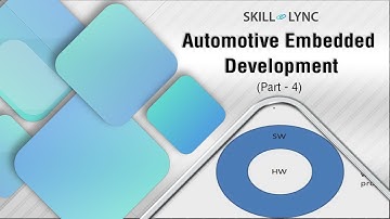 Introduction to Automotive Embedded Development (PART 4)