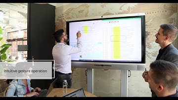 Newline Interactive Solutions