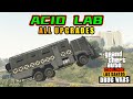 Acid lab all upgrades all weapons, test drive and damage test gta online