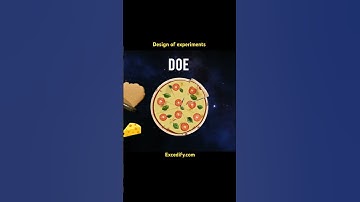 DOE , design of experiments #doe