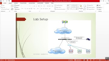 F5 LTM - Installation and Activation of F5 LTM - LearnProNetworking.com