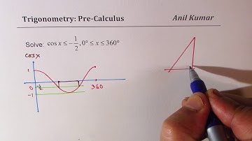 Trigonometric Inequality cos x less than minus half