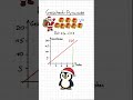 Adventskalender Tag 12, in meiner Beschreibung🎁 #shorts #mathe #deutsch #erklärung #flächeninhalt