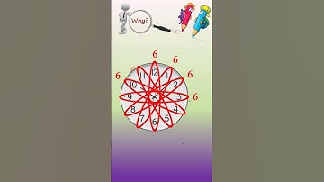 Clock Tricks #clock #maths #shorts