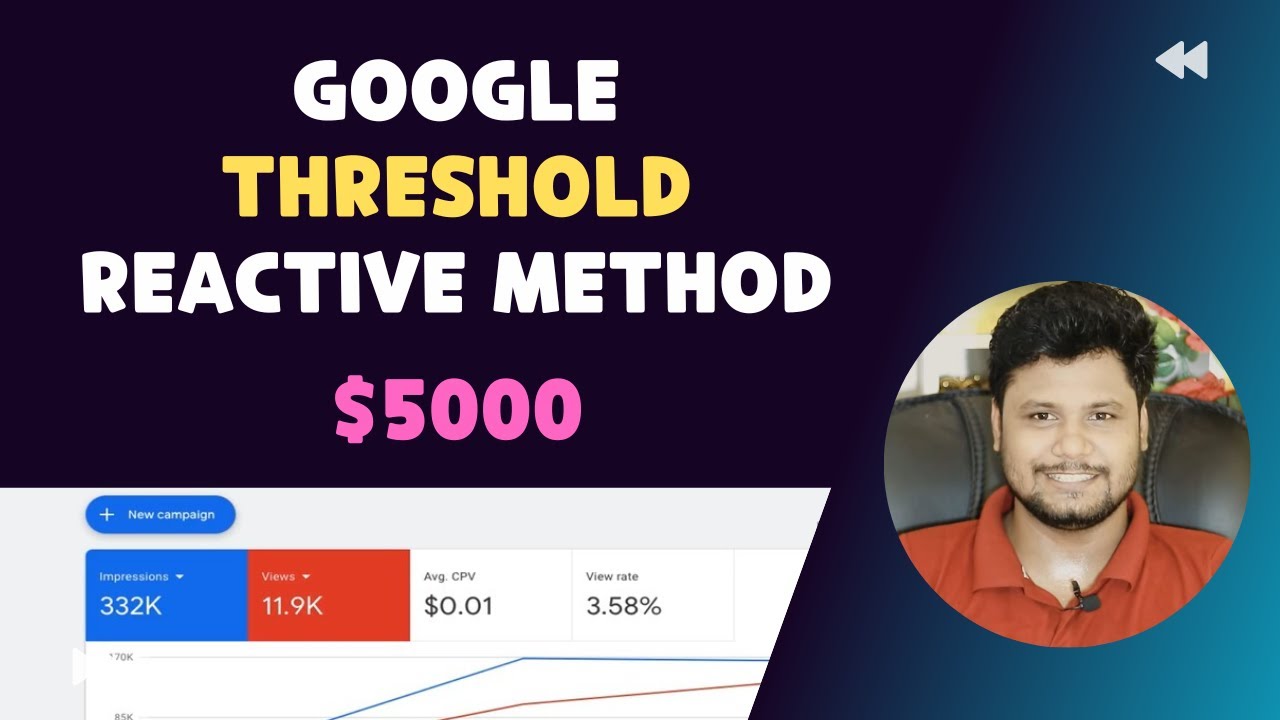 Google Threshold Reactive Method Live Class - YouTube