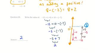 Unit 4 Test 2020 Screencast