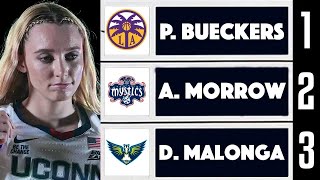 2025 WNBA Mock Draft... (First Round)