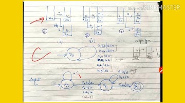 Construction of PDA for WCW^R - lecture100/toc
