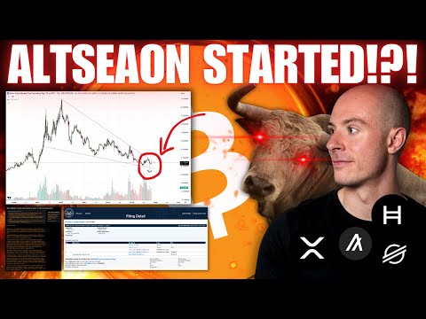 Video preview for Welcome back for another daily market update as always this will be a jam packed one!