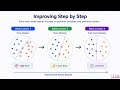 AdaBoost Explained Simply | Machine Learning Basics