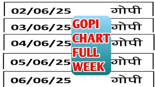 02 06 2025 TO 06 06 2025 GOPI CHART || KALYAN WEEKLY GOPI CHART