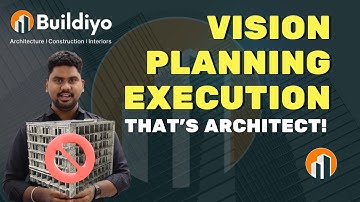 Smart Architectural Services by Buildiyo – From Concept to Construction | Buildiyo