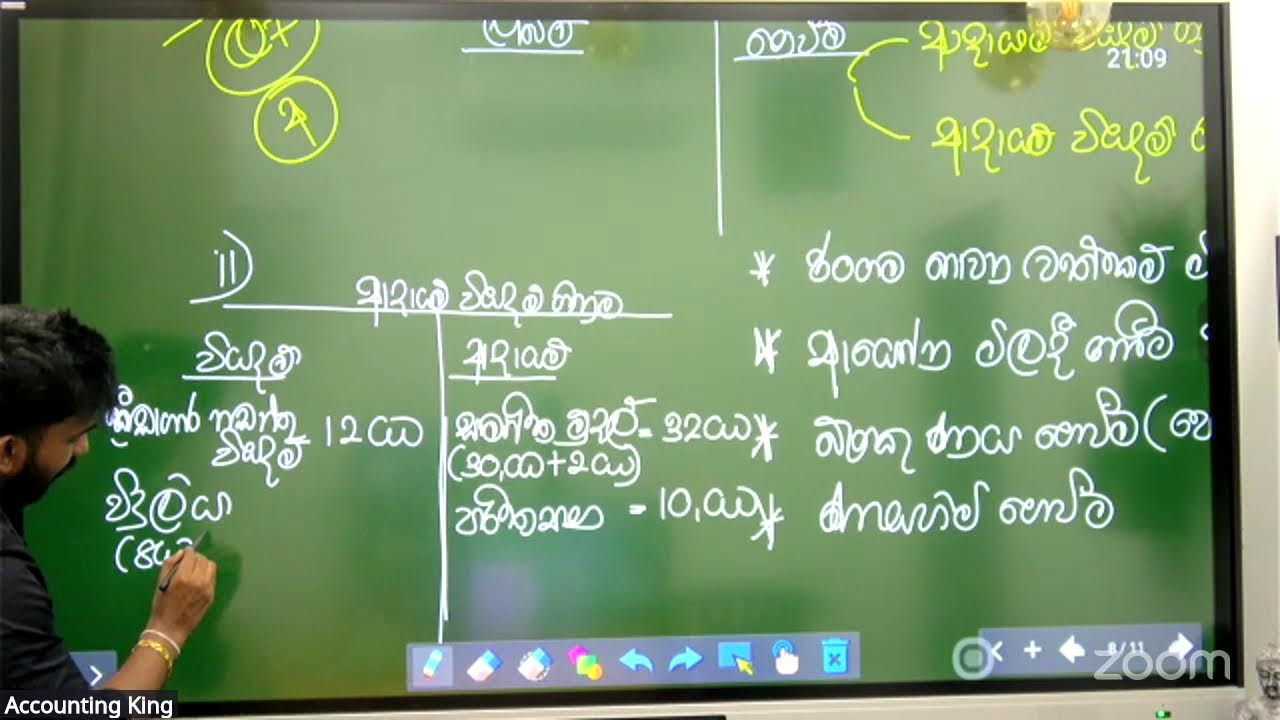 O/L COMMERCE - ලාභ අලාභ ප්‍රකාශනය හා මූල්‍ය ප්‍රකාශන වල ගැටළු විසඳීම
