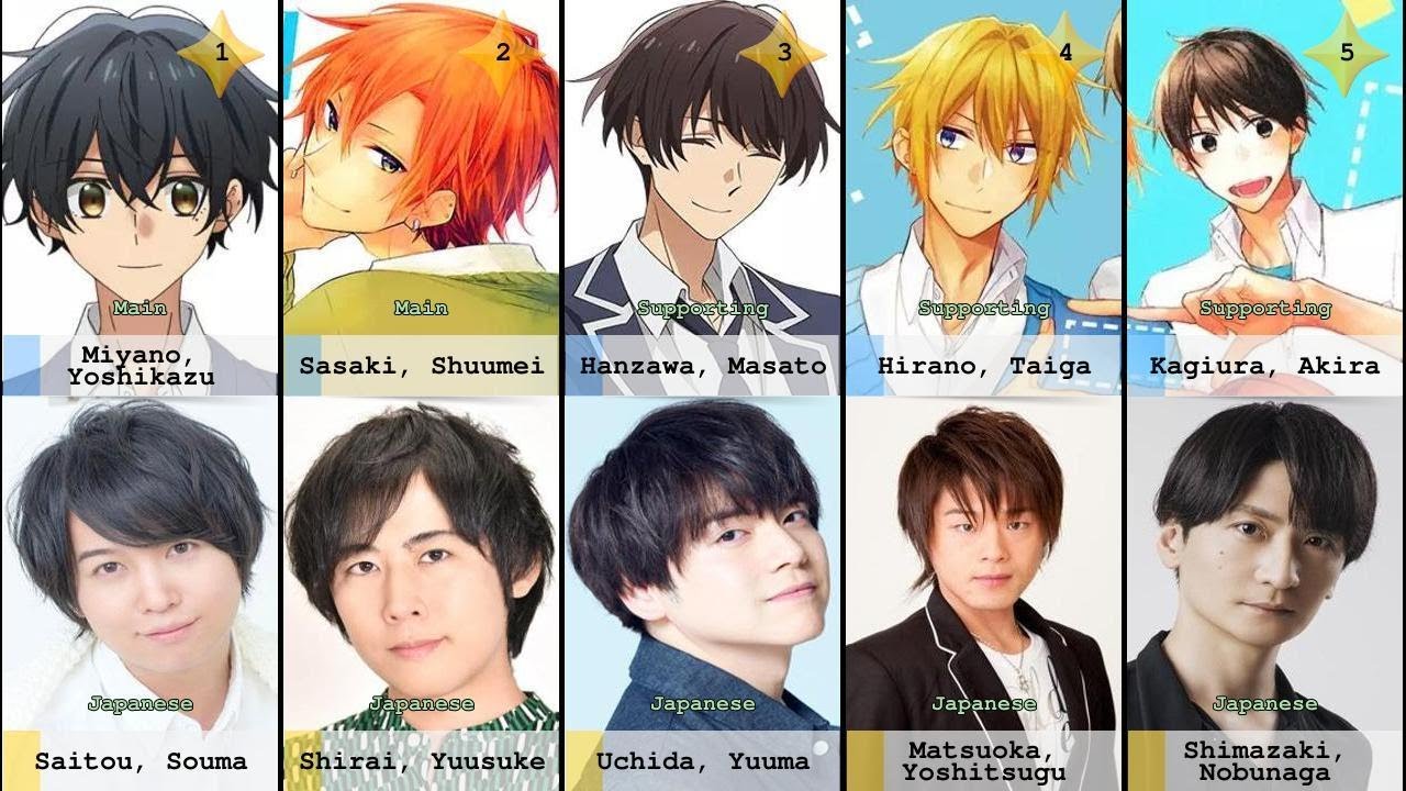 Yoshikazu Miyano Voice - Sasaki and Miyano (TV Show) - Behind The Voice  Actors