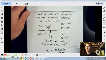 Finding index of refraction for unknown substance