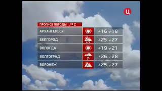 Окончание выпуска новостей и прогноз погоды (ТВ Центр, 22.07.2007)